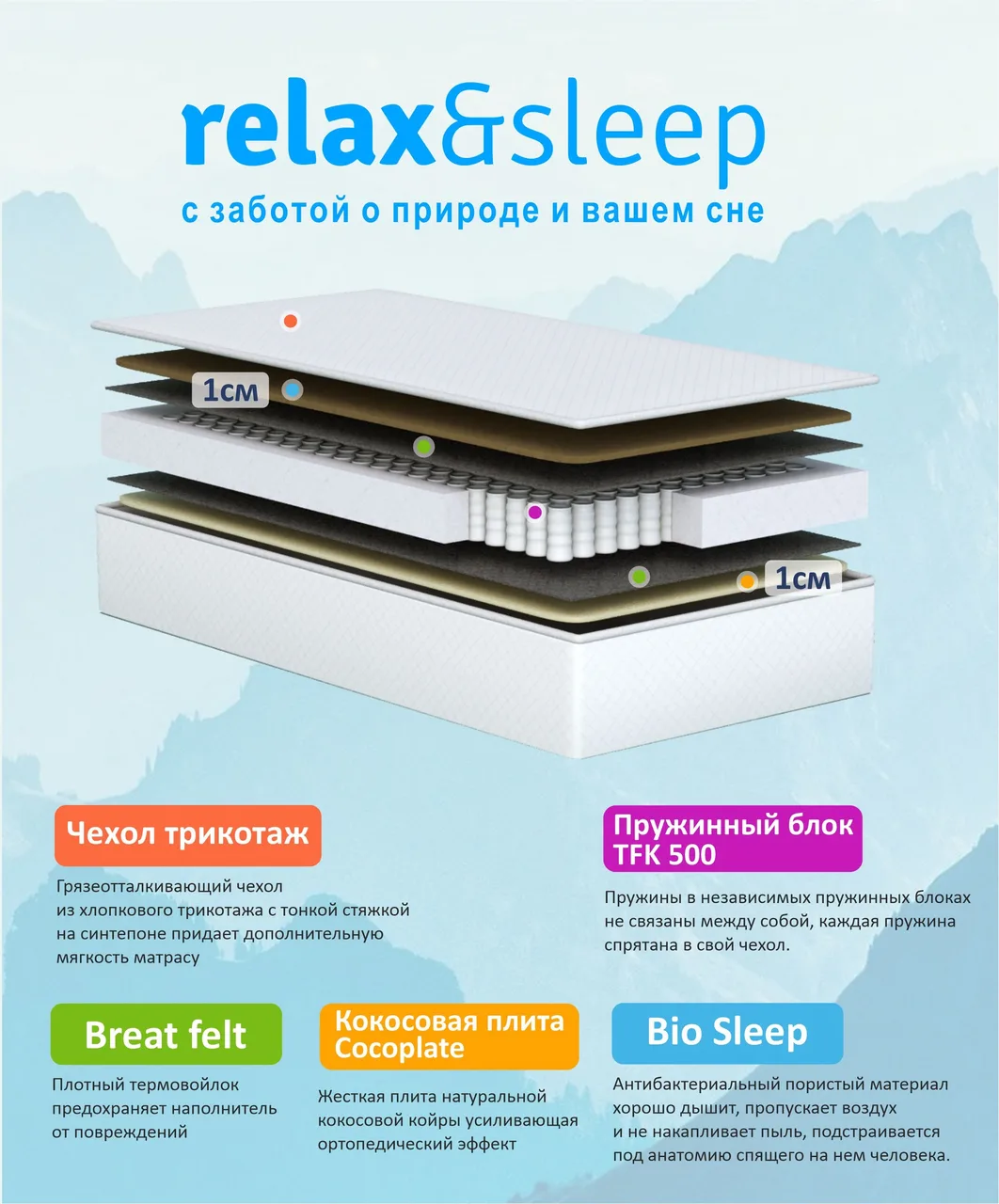 Матрас Relax&Sleep 2th Sweet Dreams