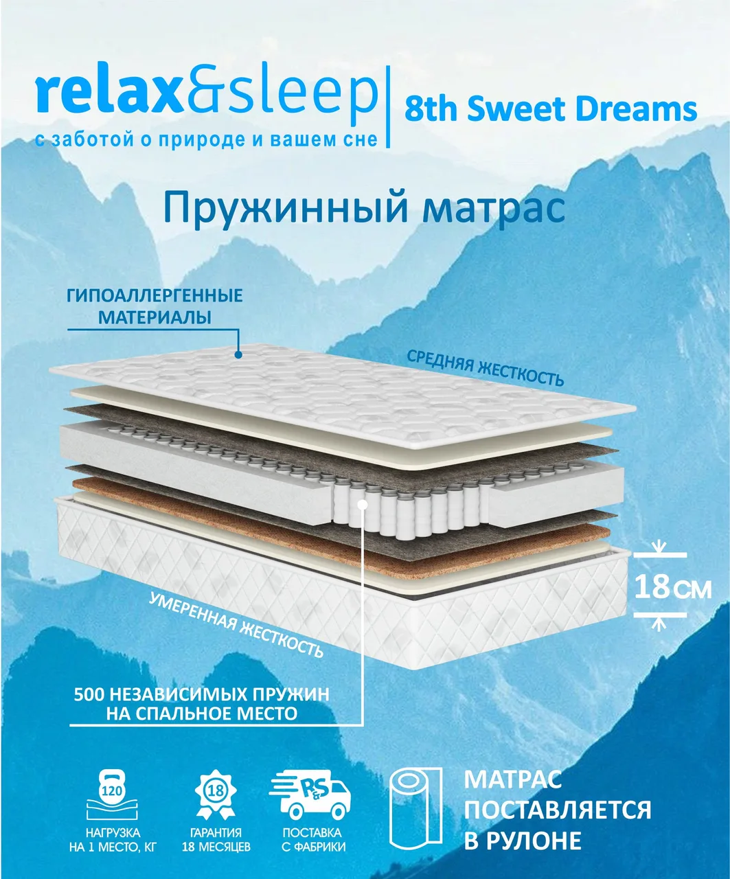 Матрас Relax&Sleep 8th Sweet Dreams