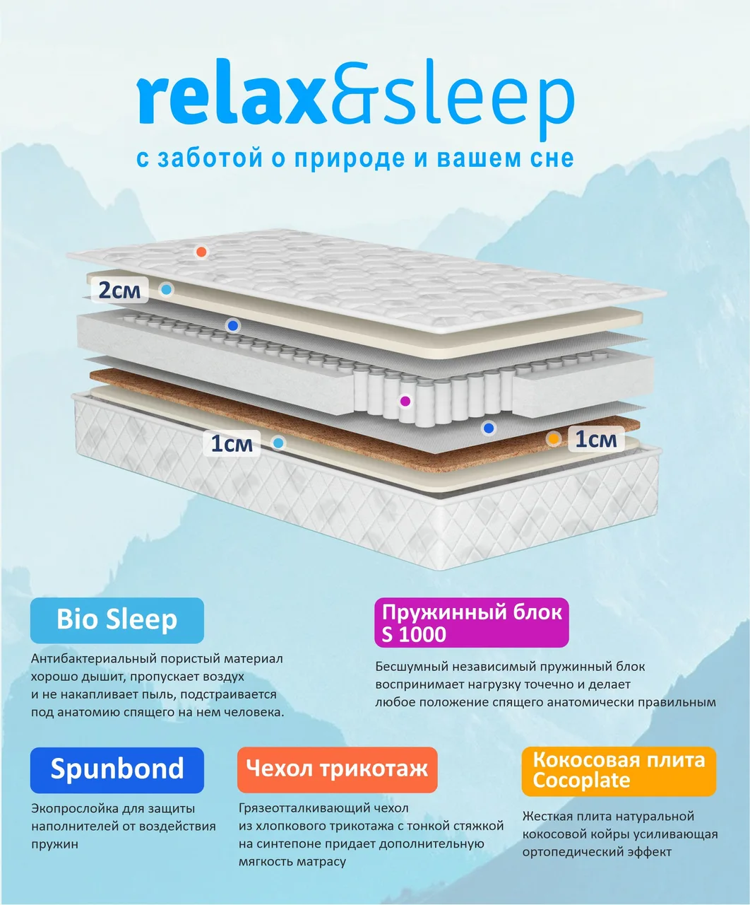 Матрас Relax&Sleep 13th Sweet Dreams