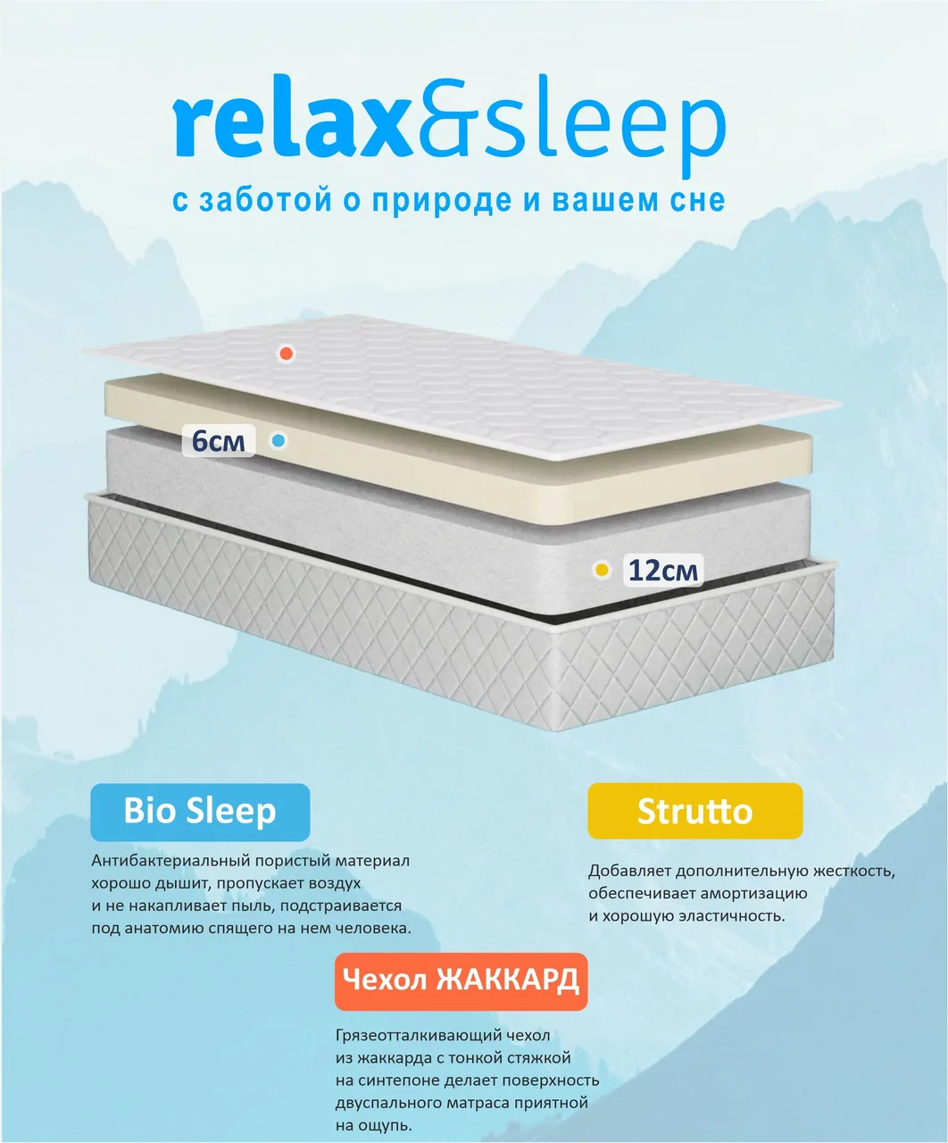 Матрас Relax&Sleep 18th Sweet Dreams