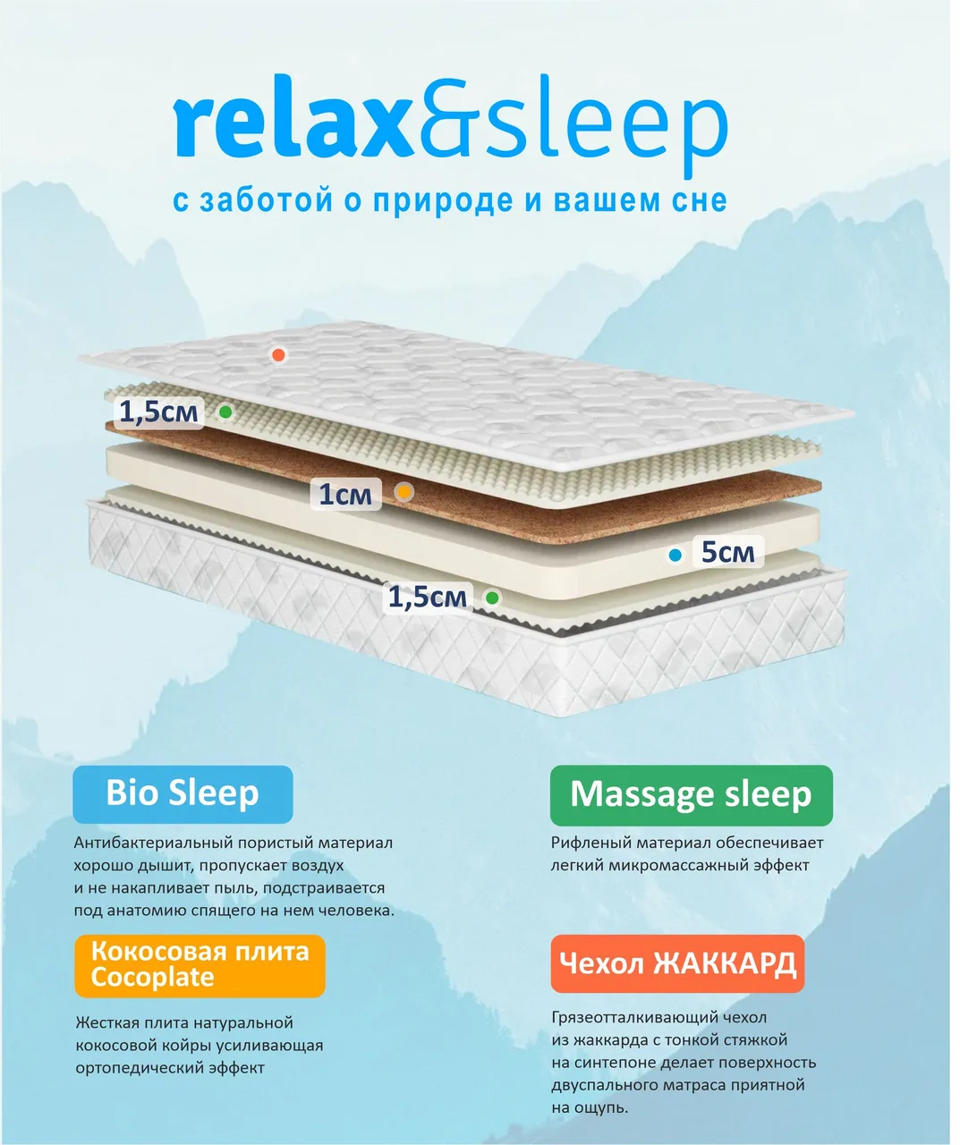 Матрас Relax&Sleep 19th Sweet Dreams