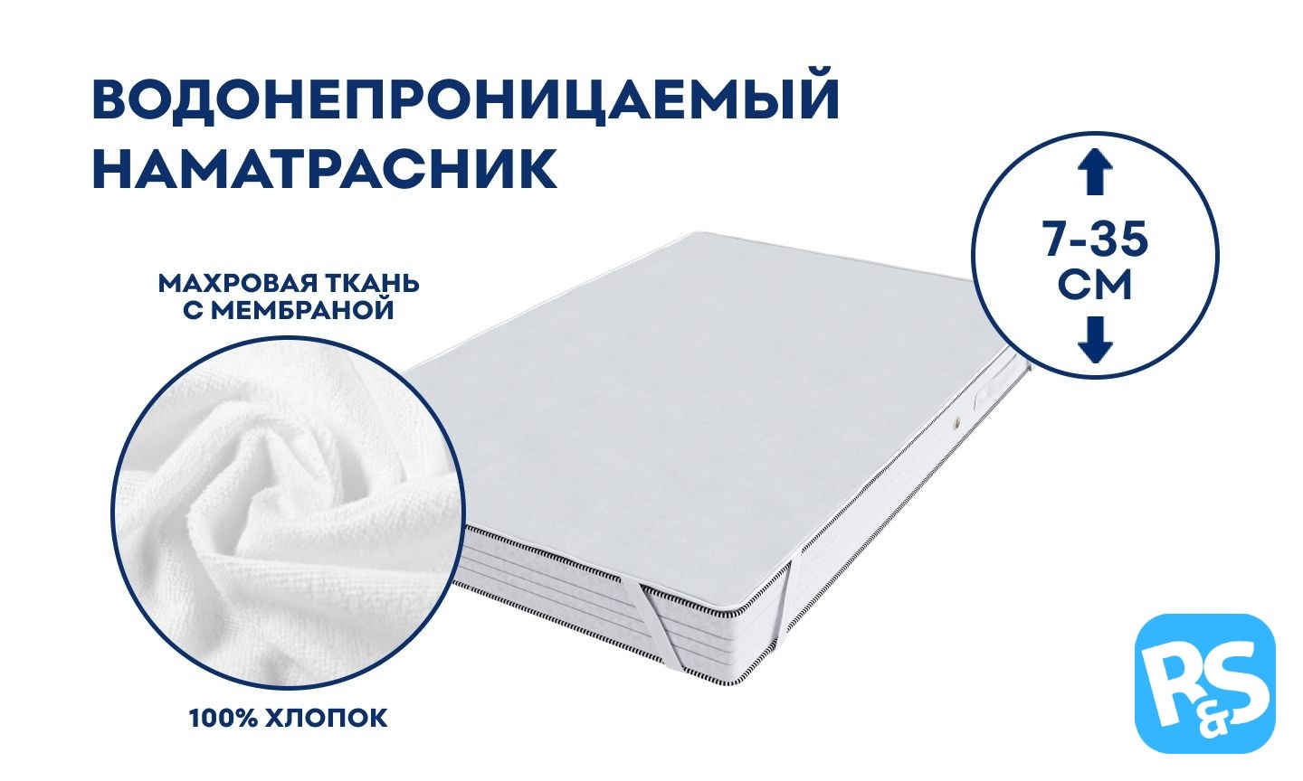 Наматрасник Relax&Sleep 1th Shield Aqua