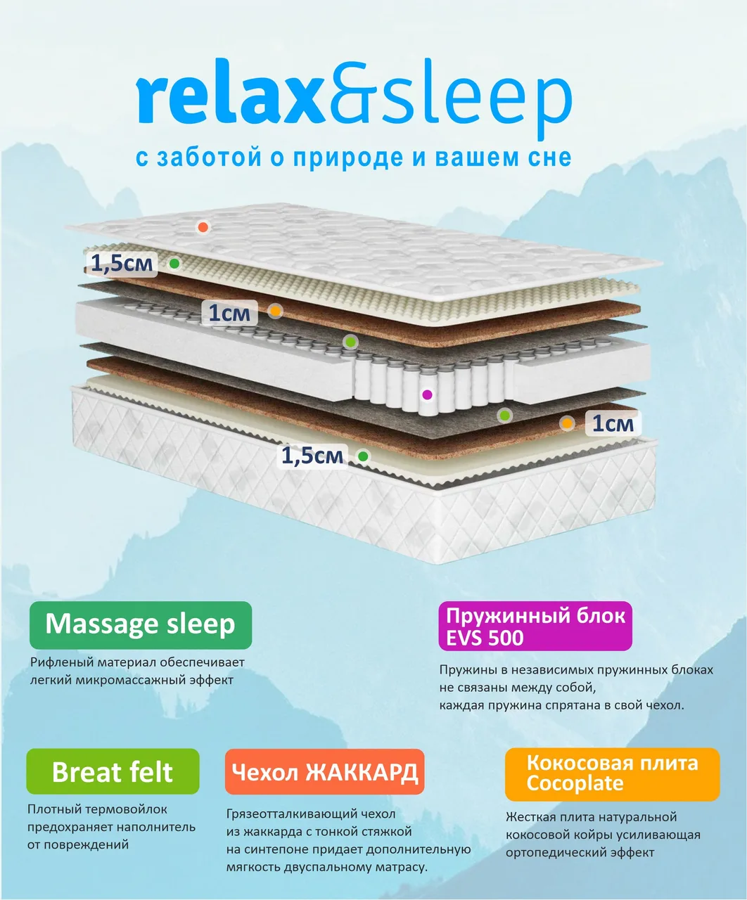 Матрас Relax&Sleep 20th Sweet Dreams