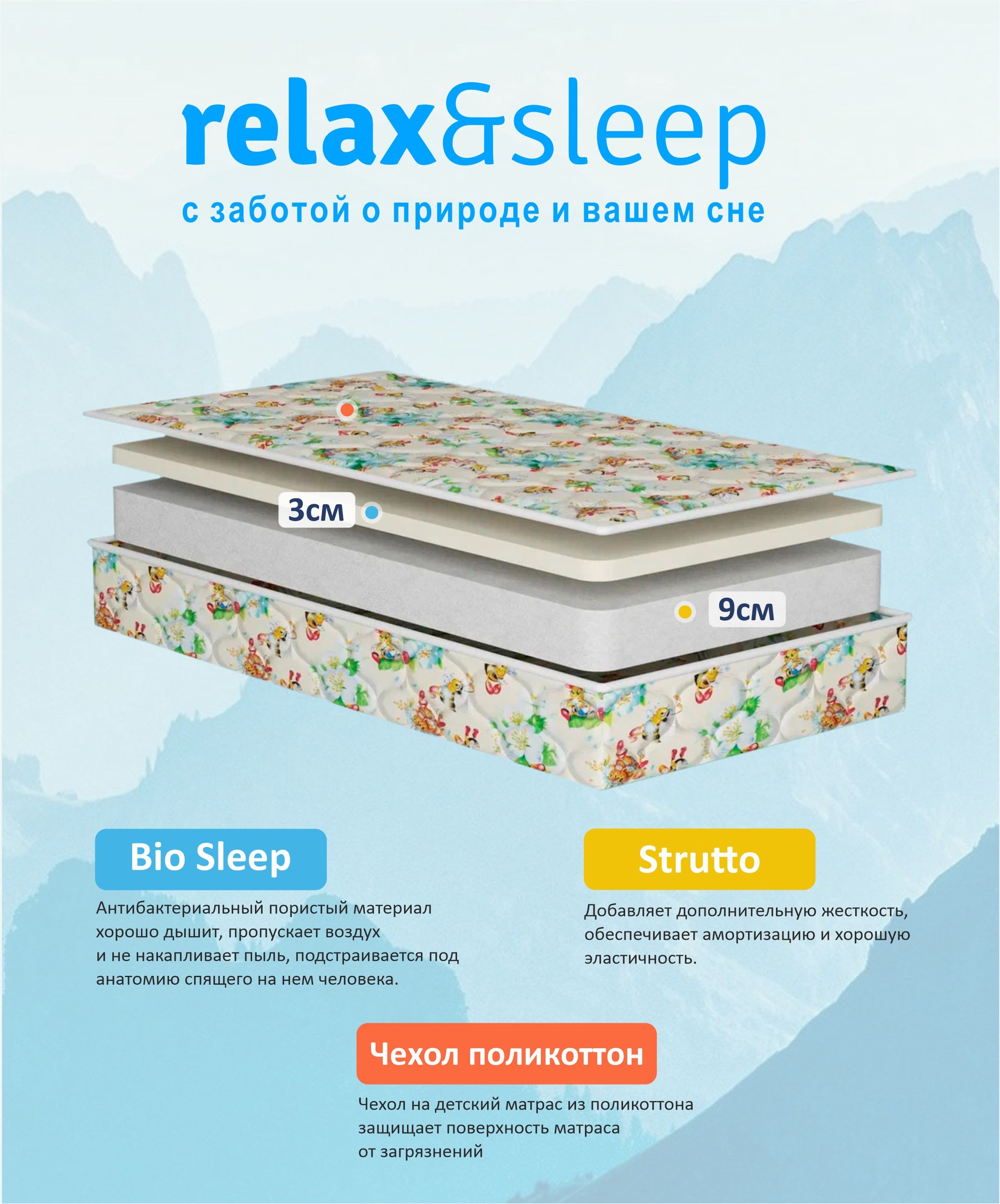 Матрас Relax&Sleep 2th fidget