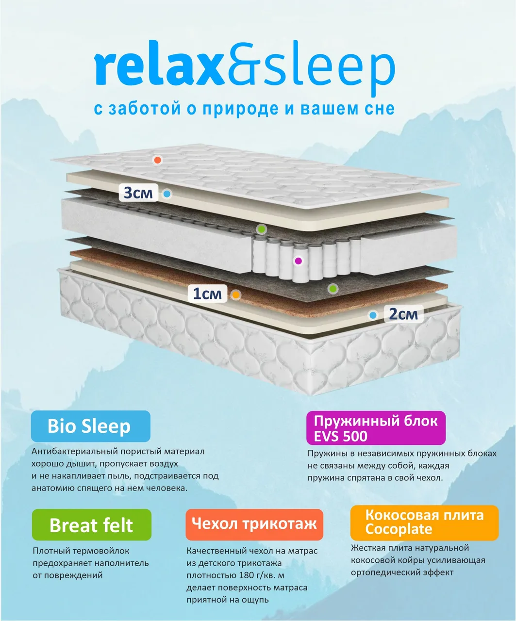 Матрас Relax&Sleep 2th rebel