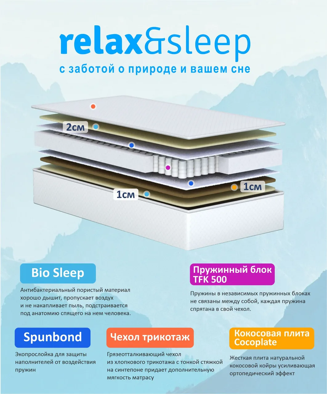 Матрас Relax&Sleep 13th Sweet Dreams