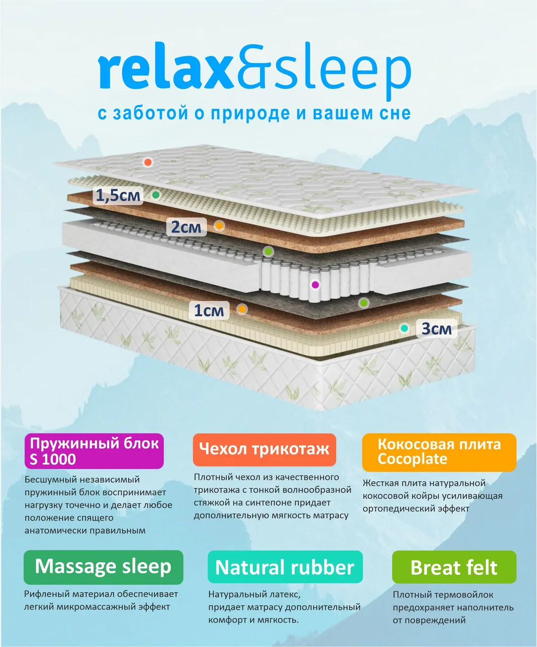 Матрас Relax&Sleep 5th Elegant