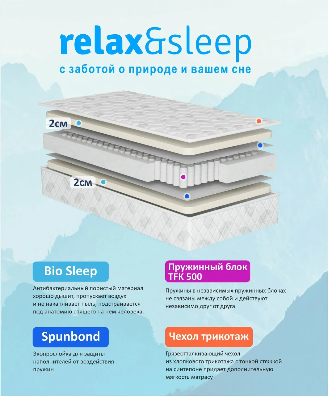 Матрас Relax&Sleep 16th Sweet Dreams