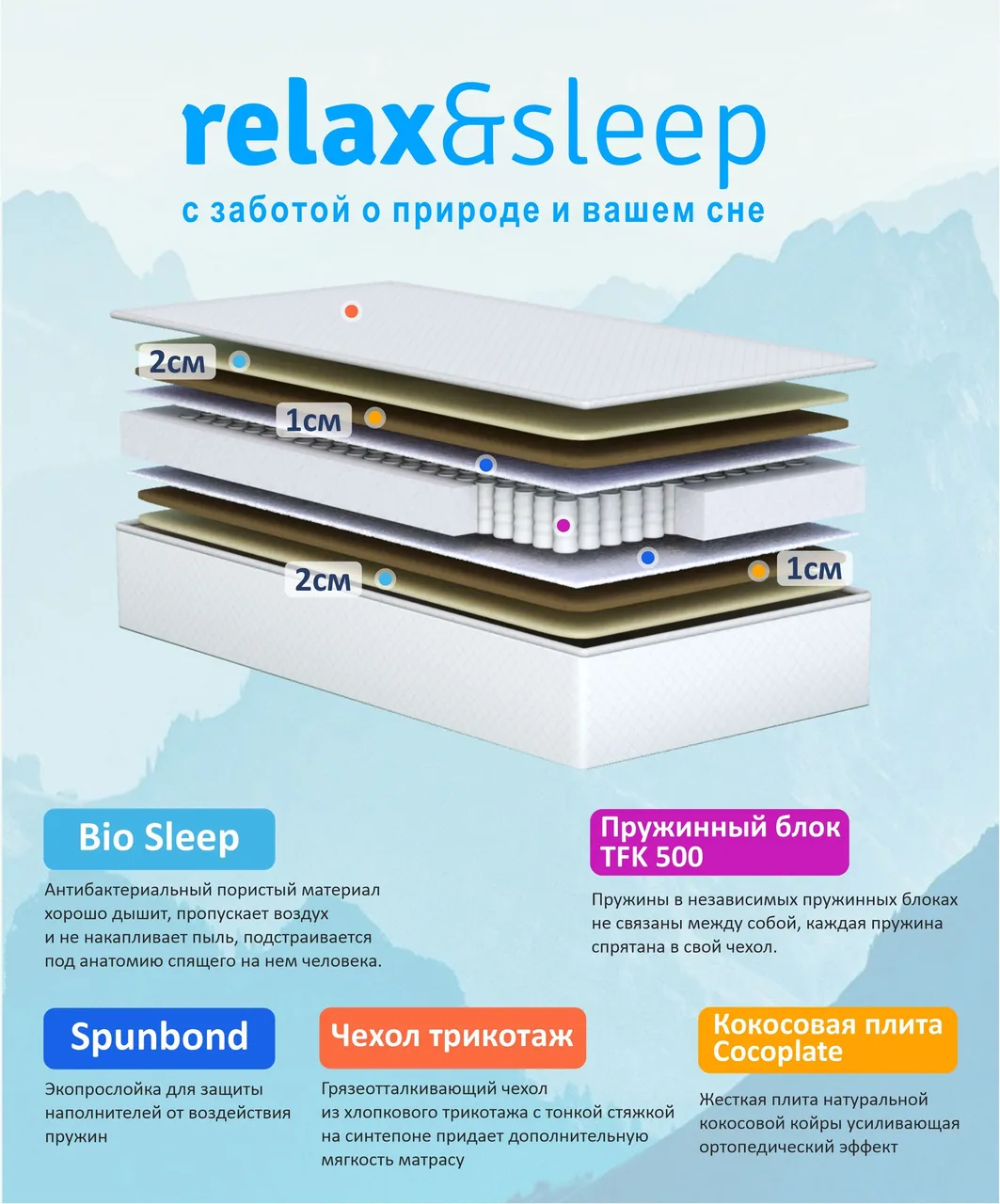 Матрас Relax&Sleep 17th Sweet Dreams