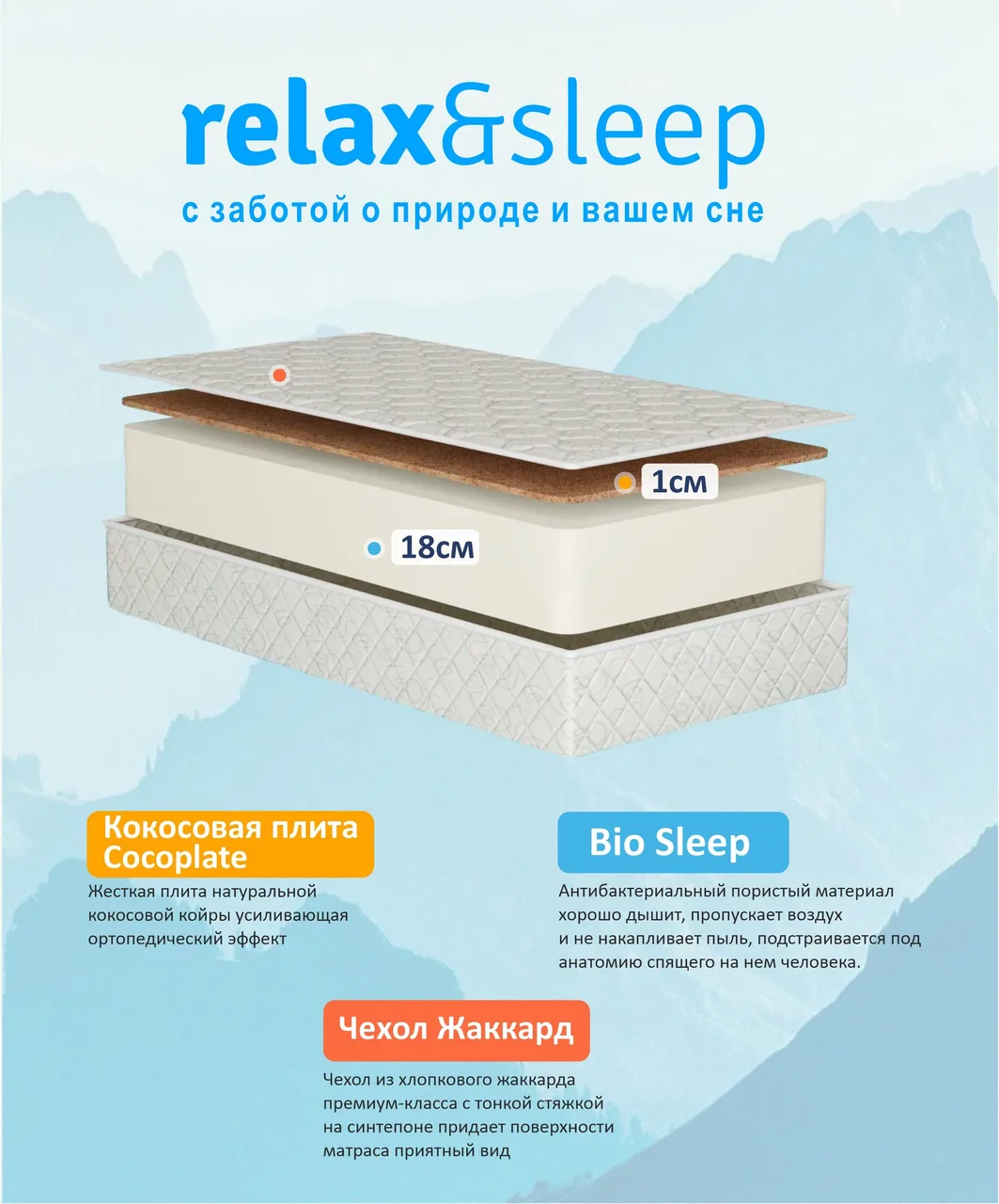 Матрас Relax&Sleep 18th Comfortable