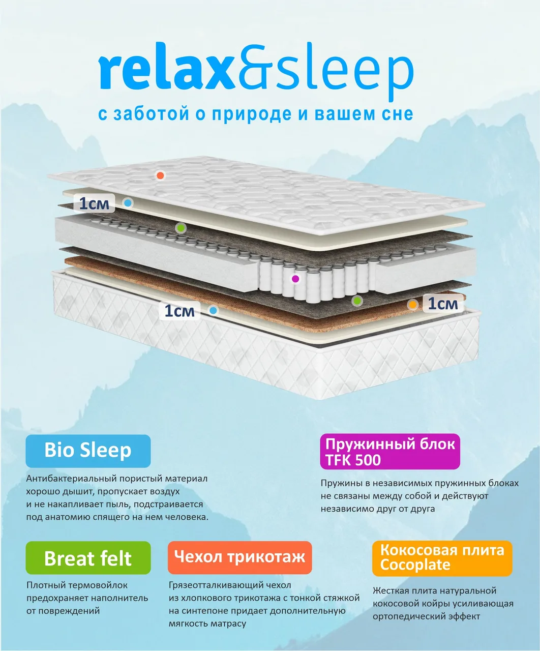 Матрас Relax&Sleep 18th Sweet Dreams