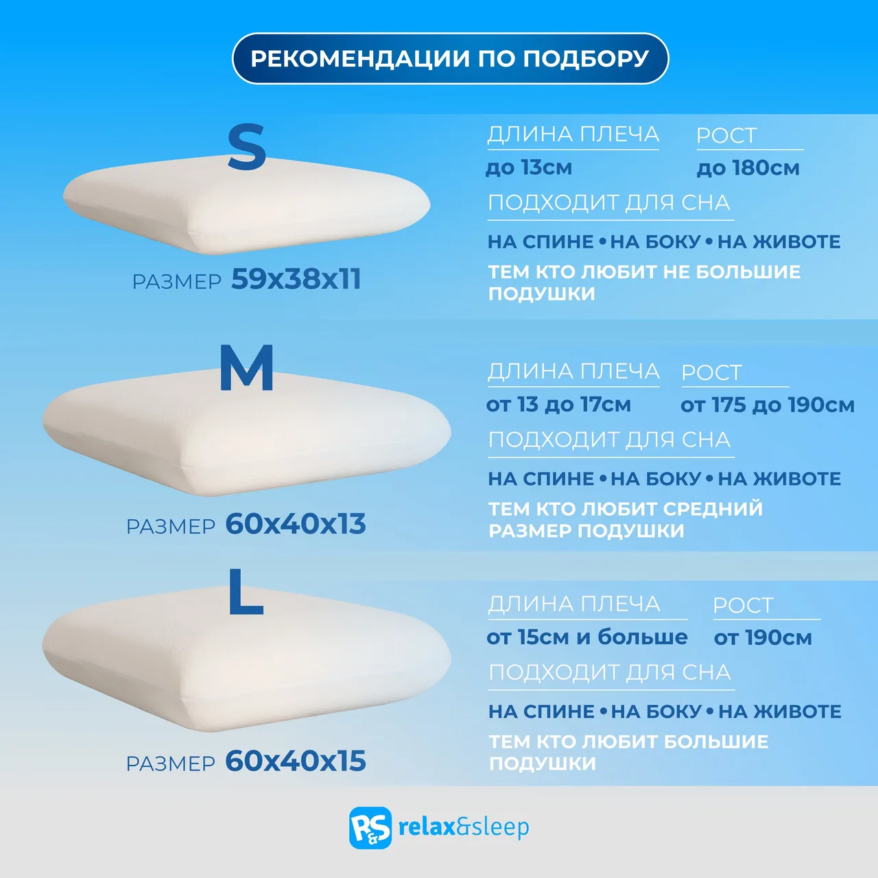 Матрас Relax&Sleep 10th Elegant